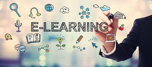 Eapling Learning How Can Teachers Embrace eLearning - Colour My Learning