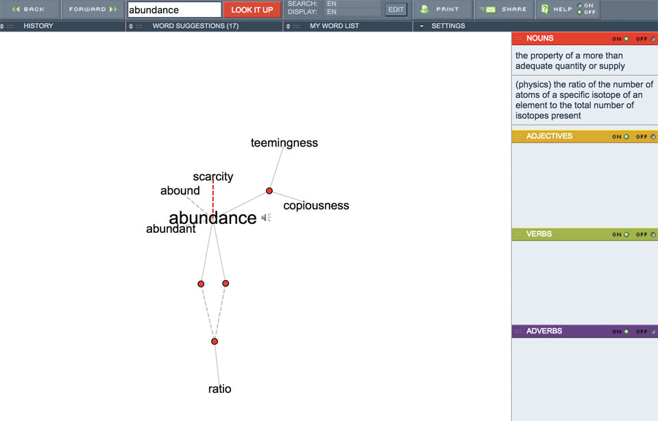 The Best sites to Build Word Clouds A Visualisation of Words