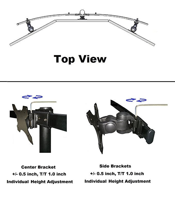 EZM Deluxe Triple Monitor Stand