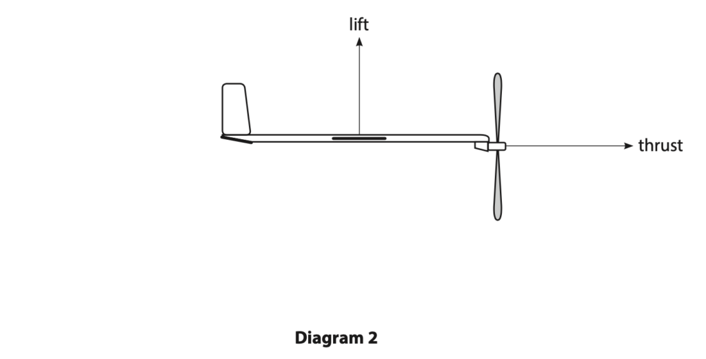 IGCSE Physics Forces and Motion Past Papers Exam Questions (Edexcel ...